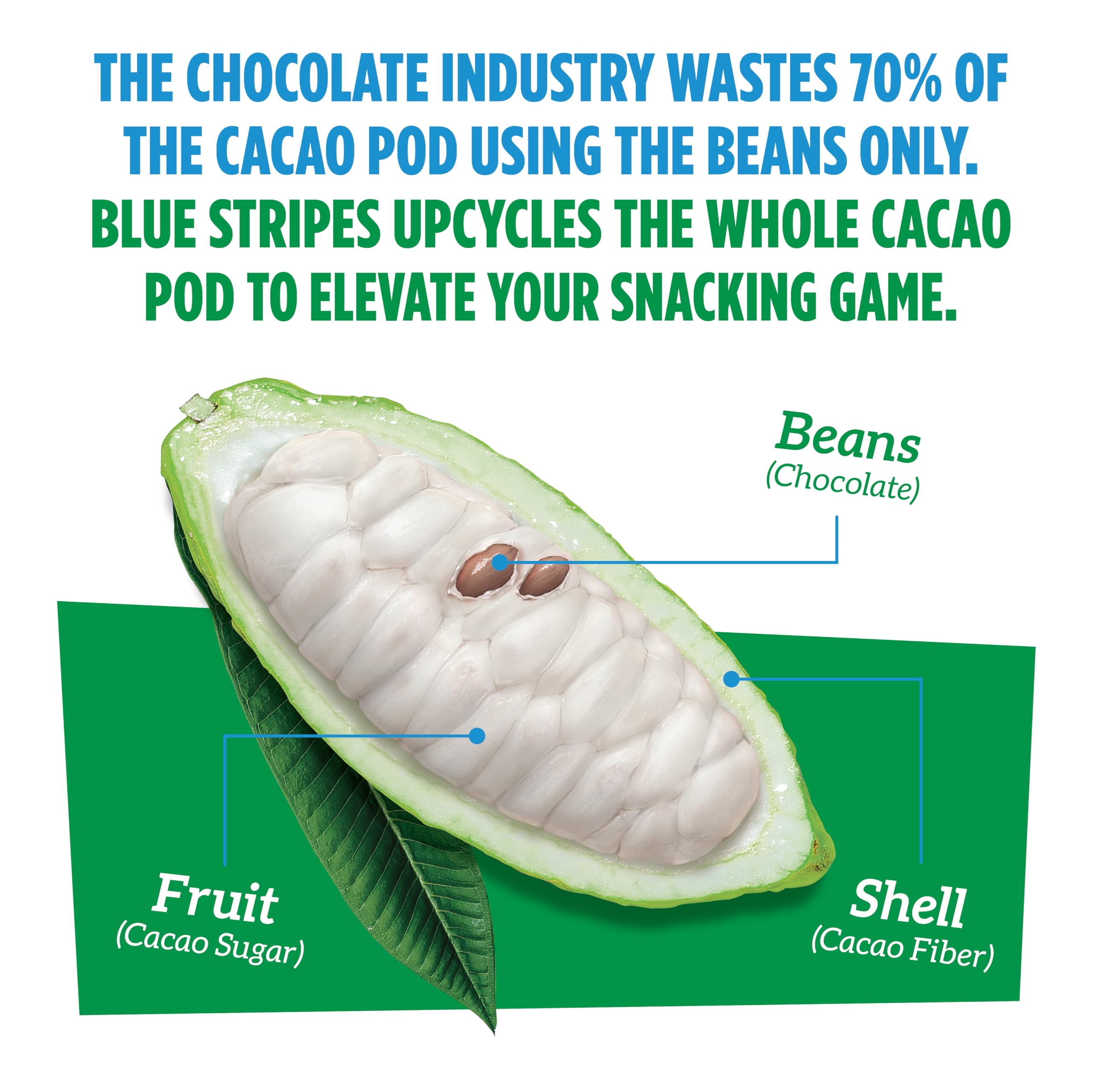 Blue Stripes Whole Cacao Hazelnut Butter Dark Chocolate Truffle Bar, Case of 24, 2.1 Ounce Bars