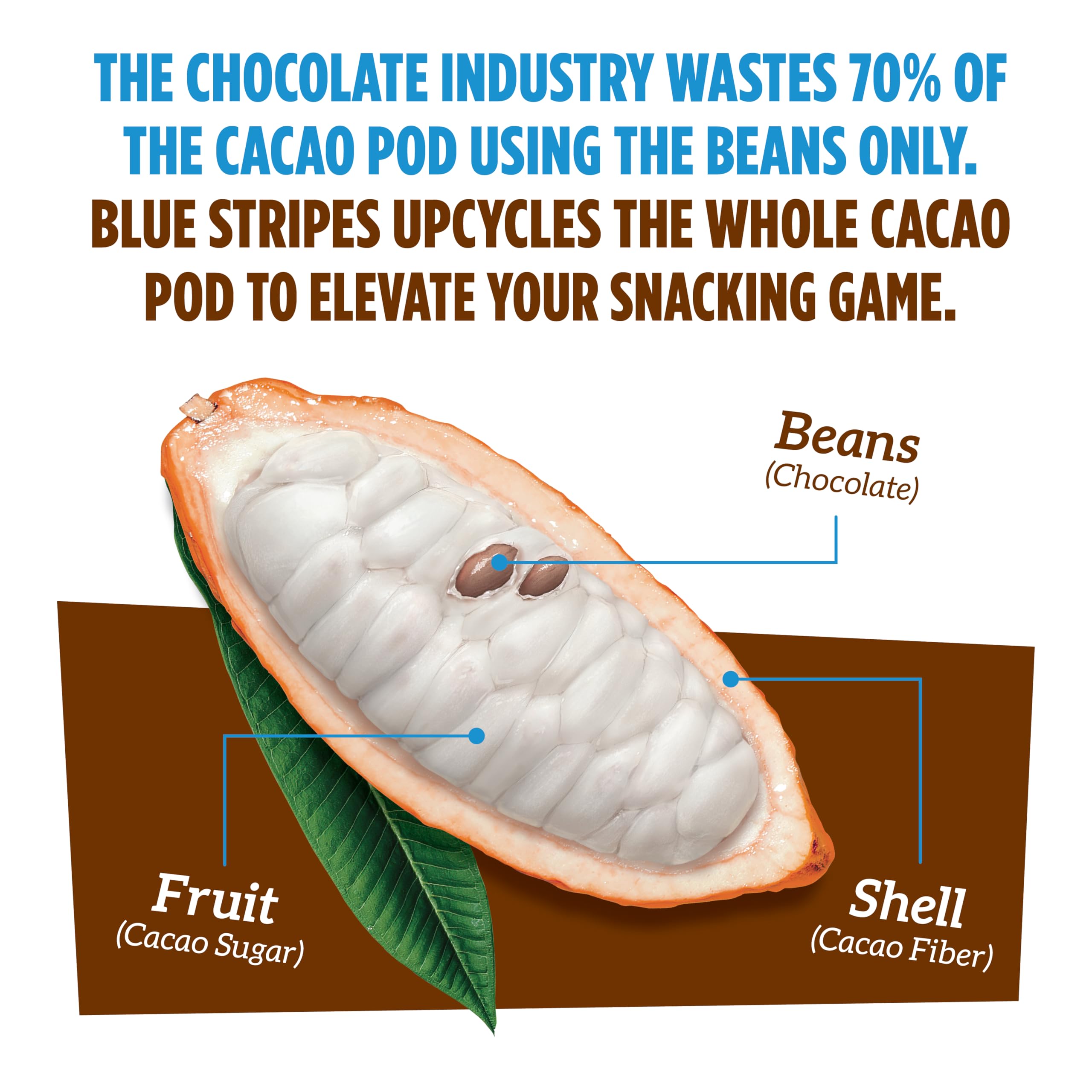 Blue Stripe Almond Butter Whole Cacao Granola, Case of 6, 7 oz