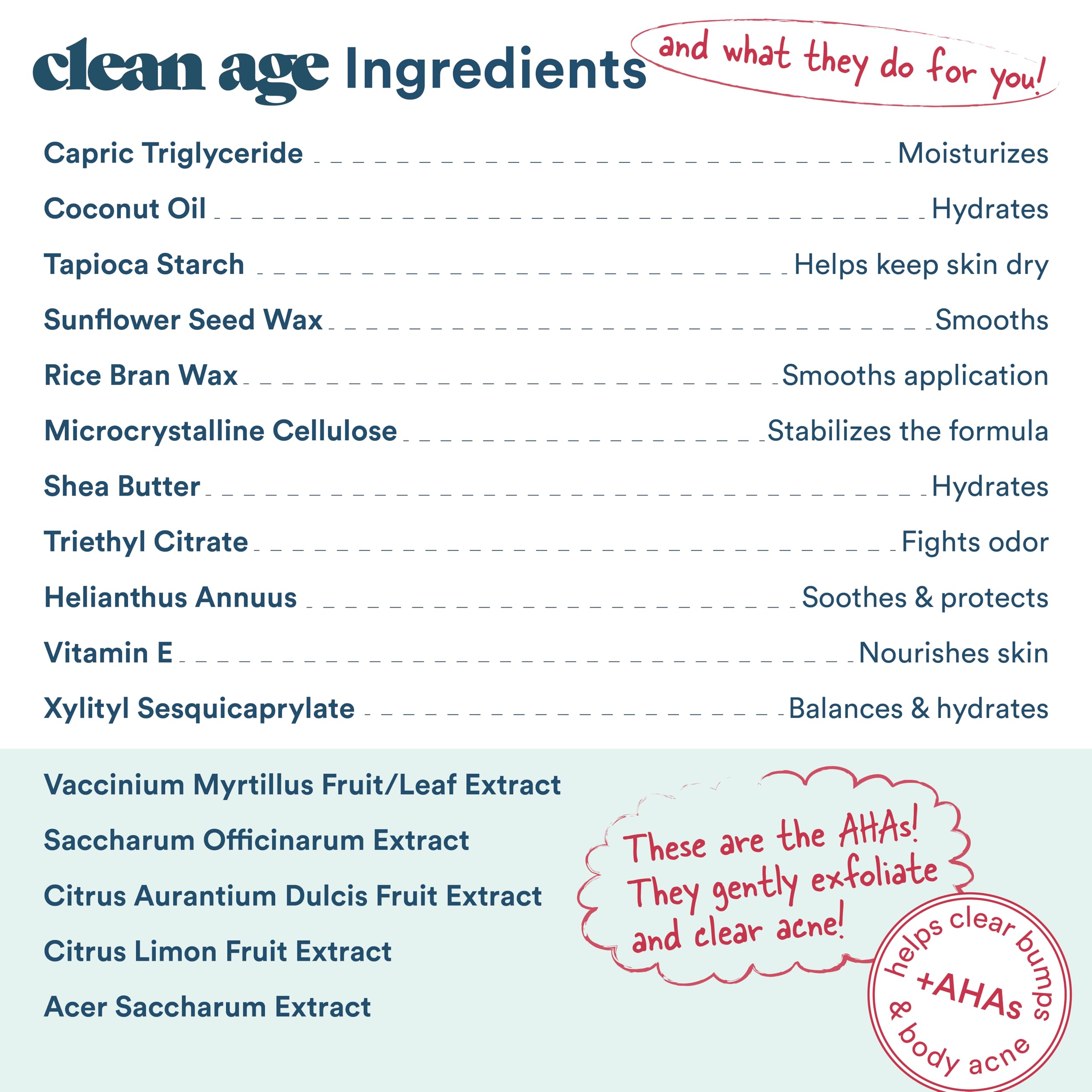Clean Age Fresh AHA Deodorant, Case of 3, 2.25 oz
