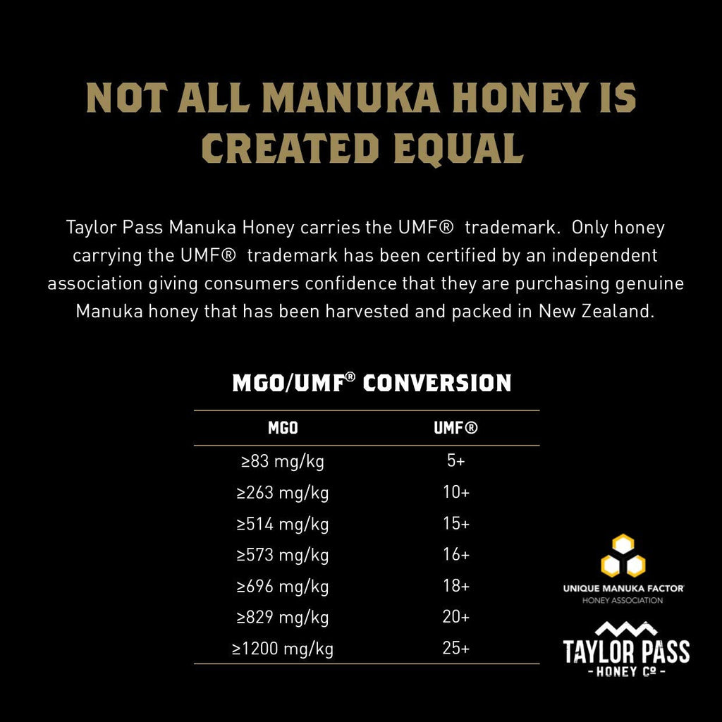 Taylor Pass Honey UMF 5+ Manuka Honey, Case Of 6, 8.83 Oz