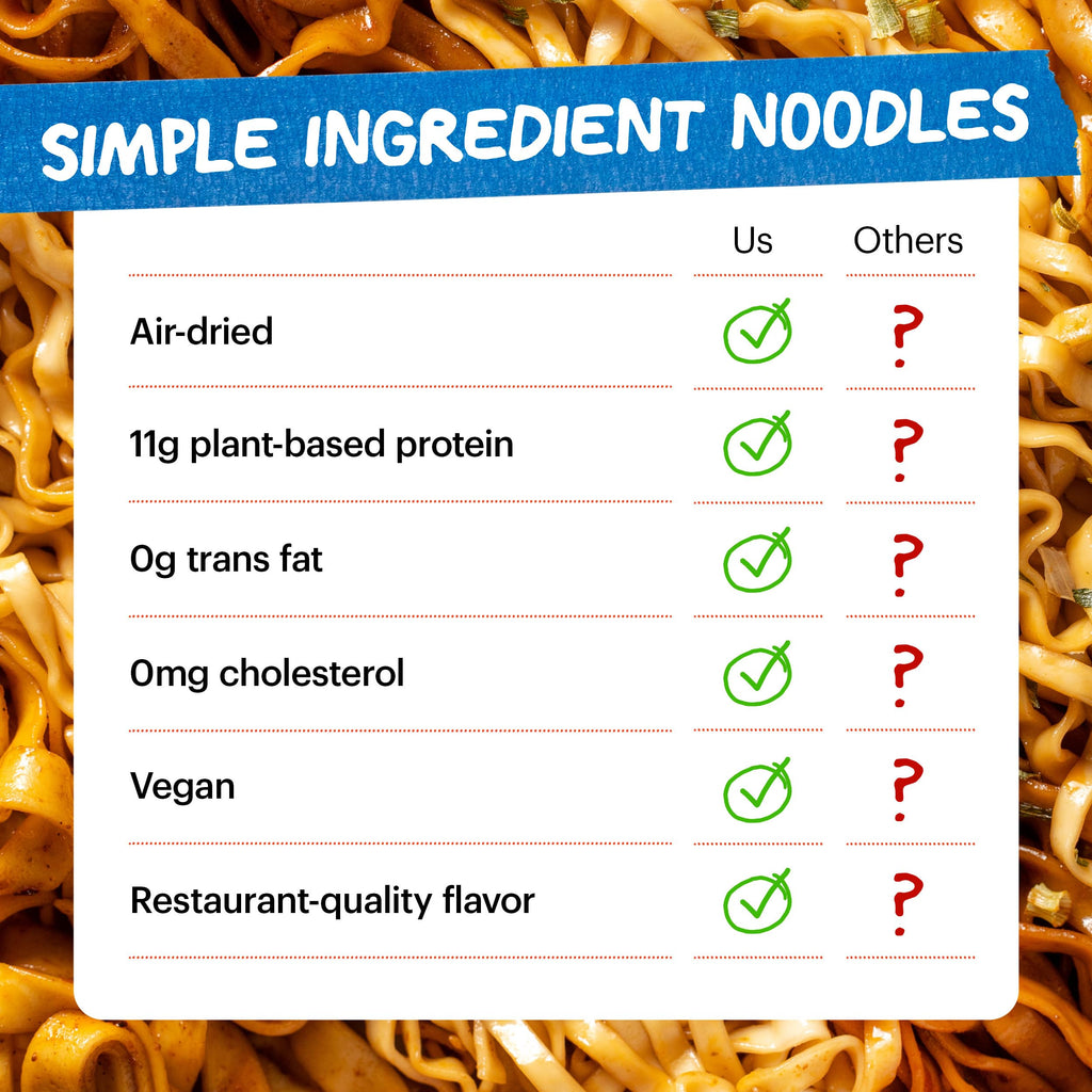 Momofuku Soy And Scallion Noodles, Case Of 8, 14.2 Oz