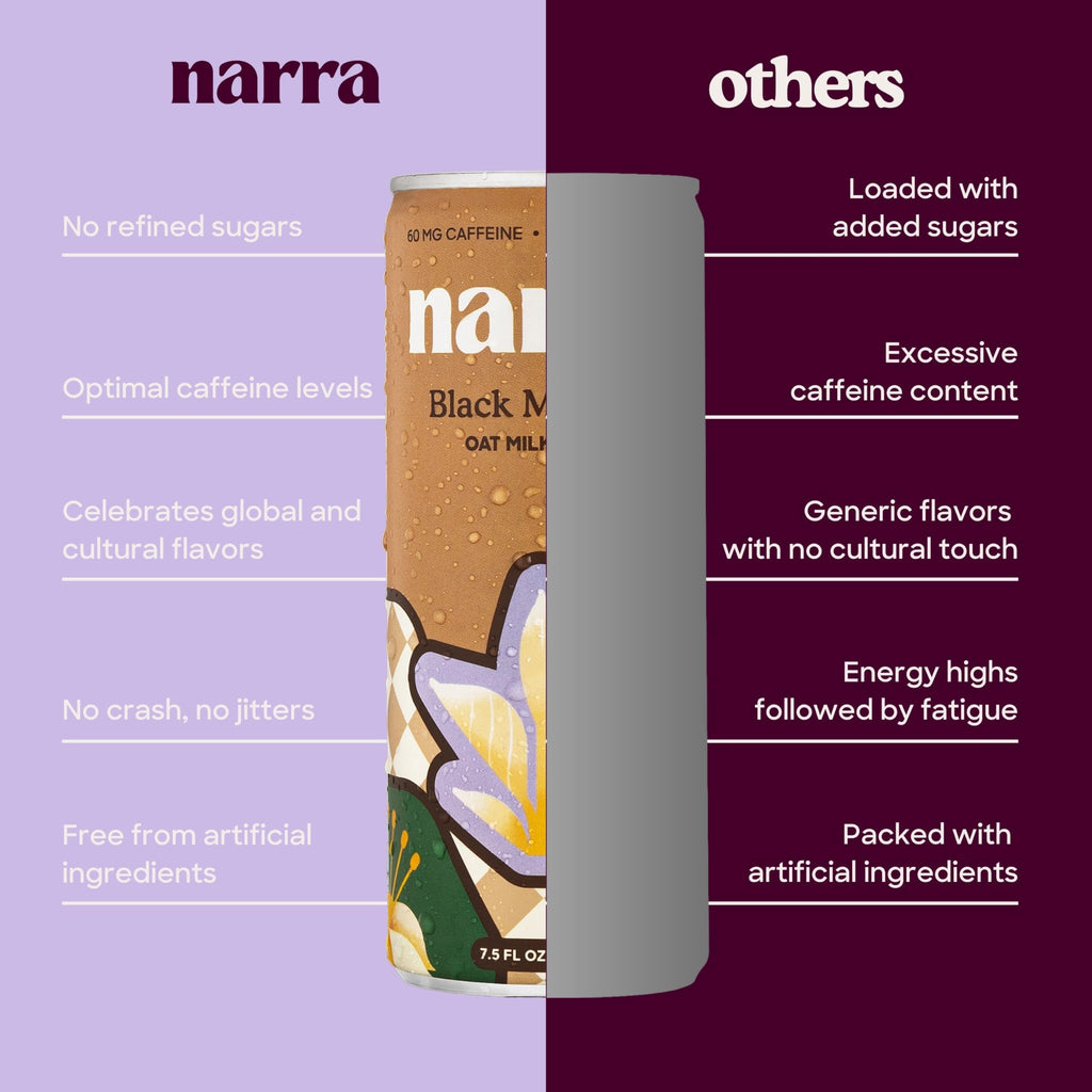 Narra Oat Milk Black Tea, Case of 12, 7.5 Fluid Ounce