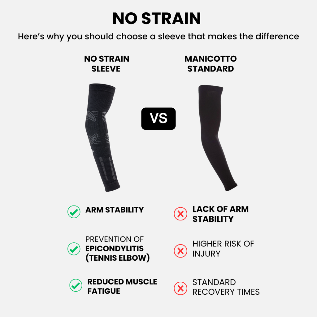 No Strain Evolution X TAPIA