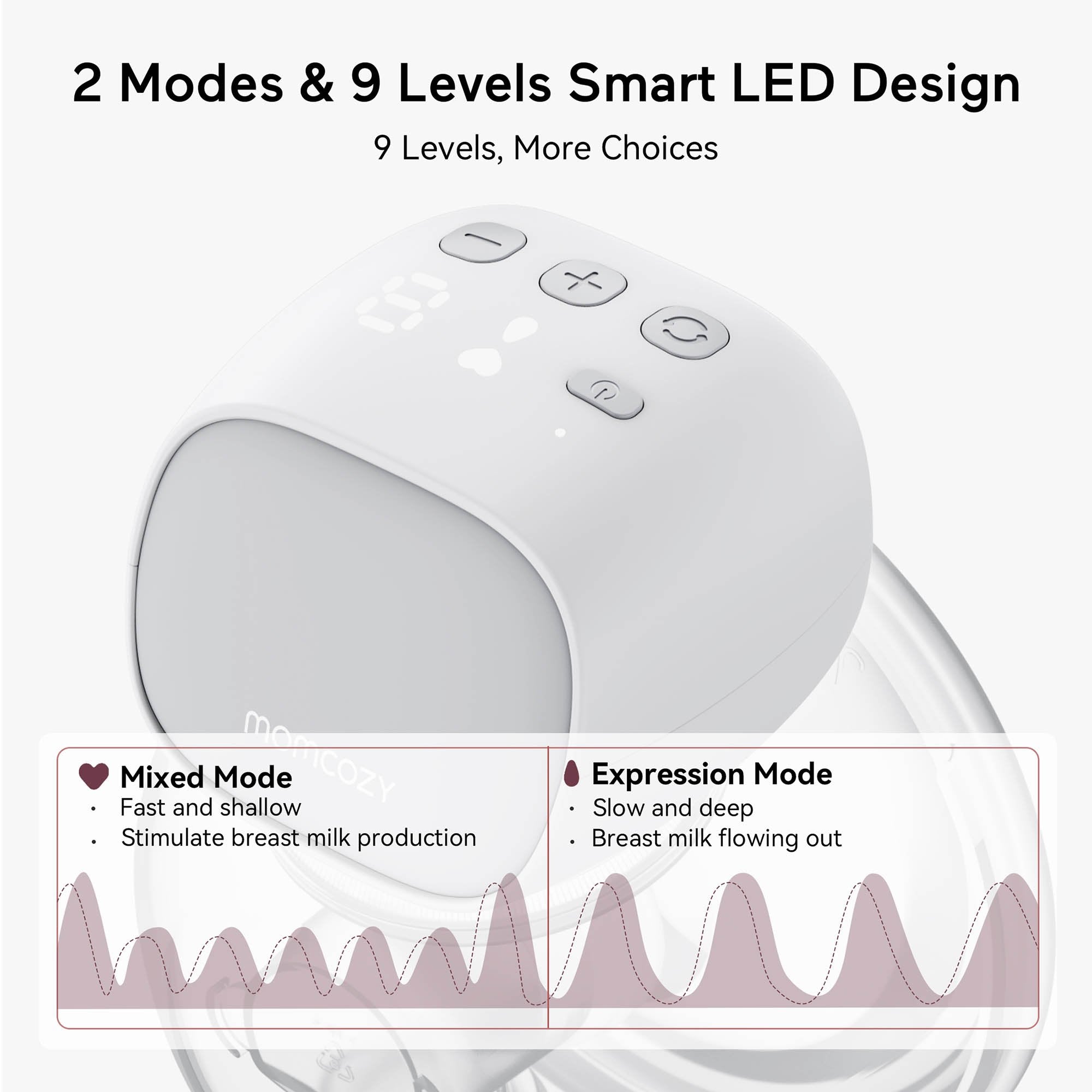 Hands Free Double Electric Breast Pump Momcozy S9 Pro-N BP091-GR00BA-A