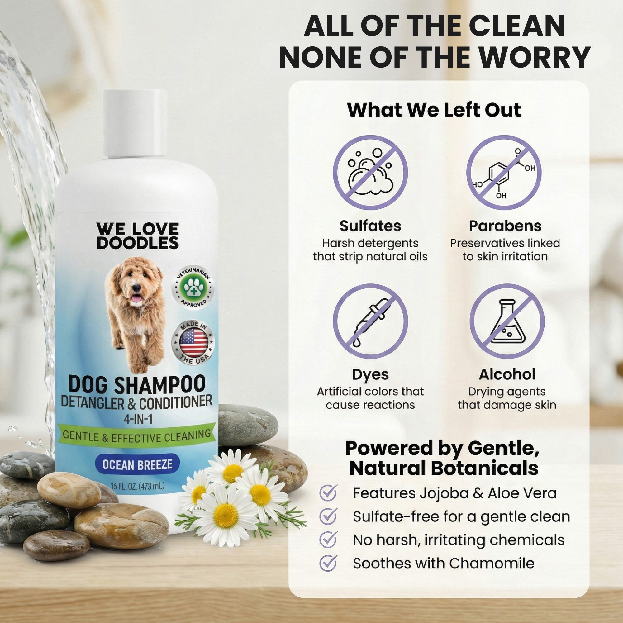 Dog Shampoo (Ocean Breeze Scent)