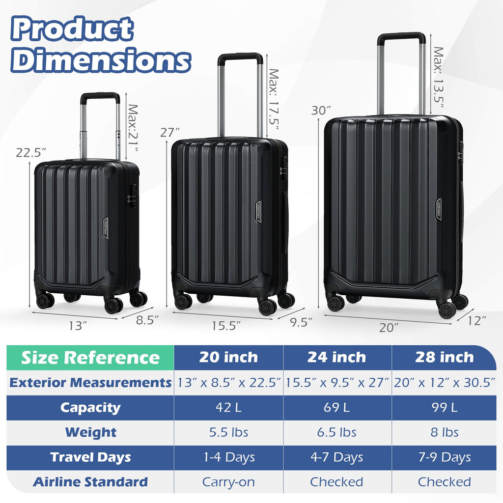 3-Piece Hardside Luggage Set (20/24/28 Inch) Lightweight with 3-Digital Lock