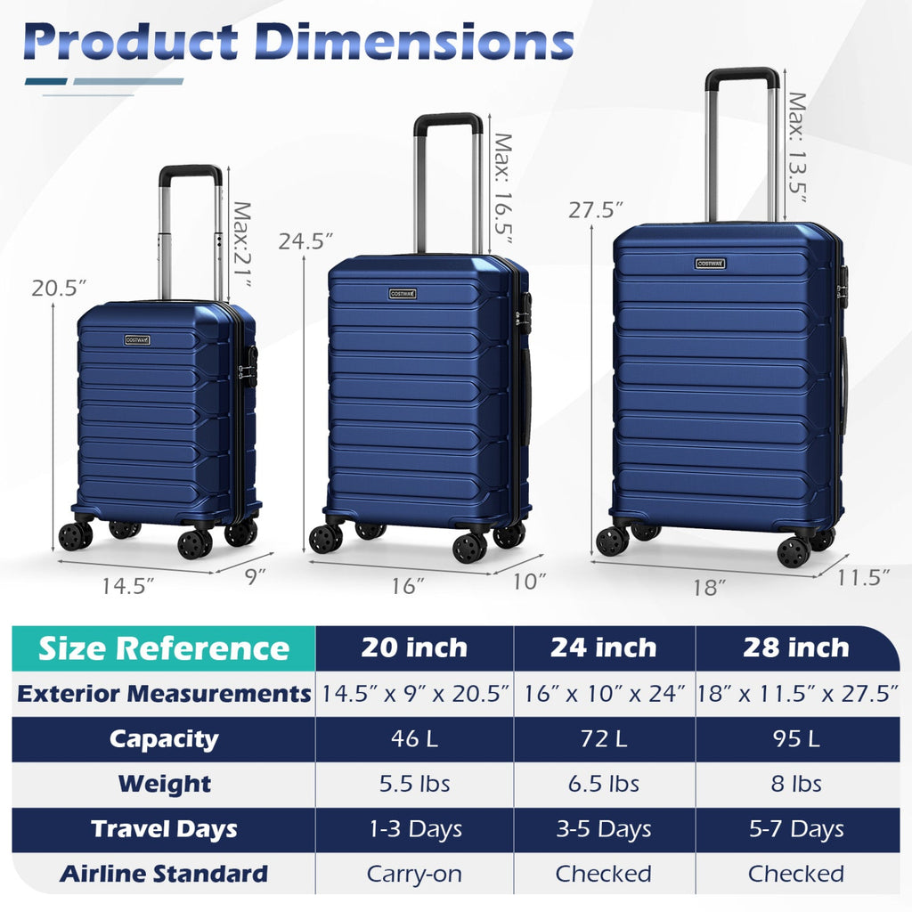 3-Piece Hardside Luggage Set Lightweight Hardside Suitcases with 8-Spinner Wheels