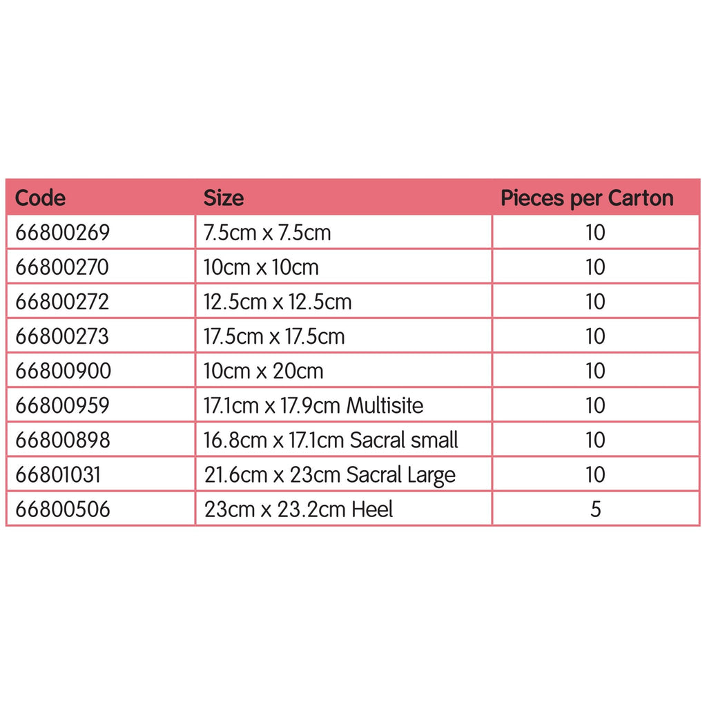 Allevyn Gentle Border Foam Dressing, 10 x 10 Centimeter 66800270
