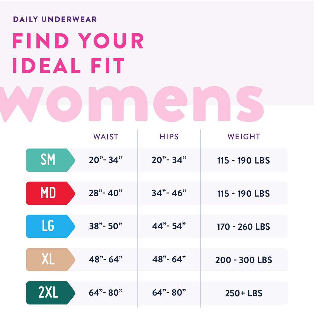 Prevail® for Women Daily Absorbent Underwear, Large, Heavy Absorbency PWC-513/1