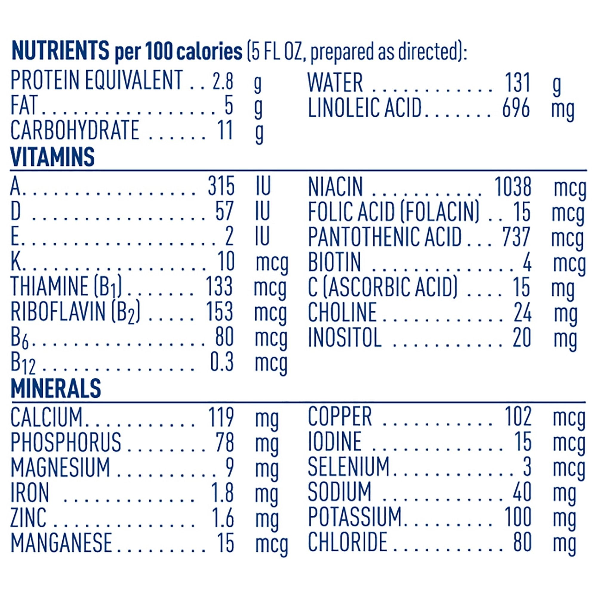 Alfamino® Powder Amino Acid Based Infant Formula with Iron, 14.1-ounce can 07613034788221