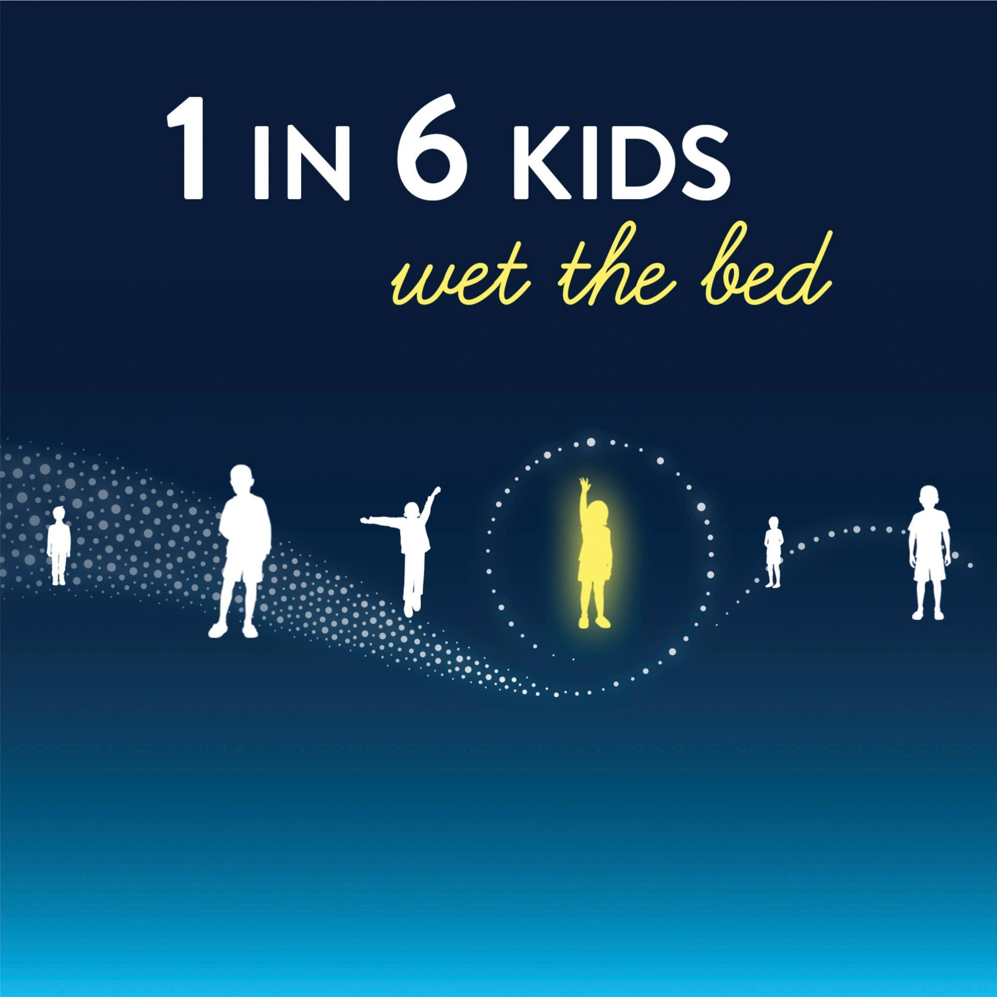 GoodNites® Night Time Underwear For Boys, Extra Large 55592