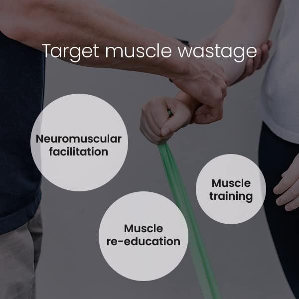 TensCare Perfect EMS - Strengthen, Rehabilitate and Tone Muscles. Recover Faster from Injuries. TENS Program for Pain Relief