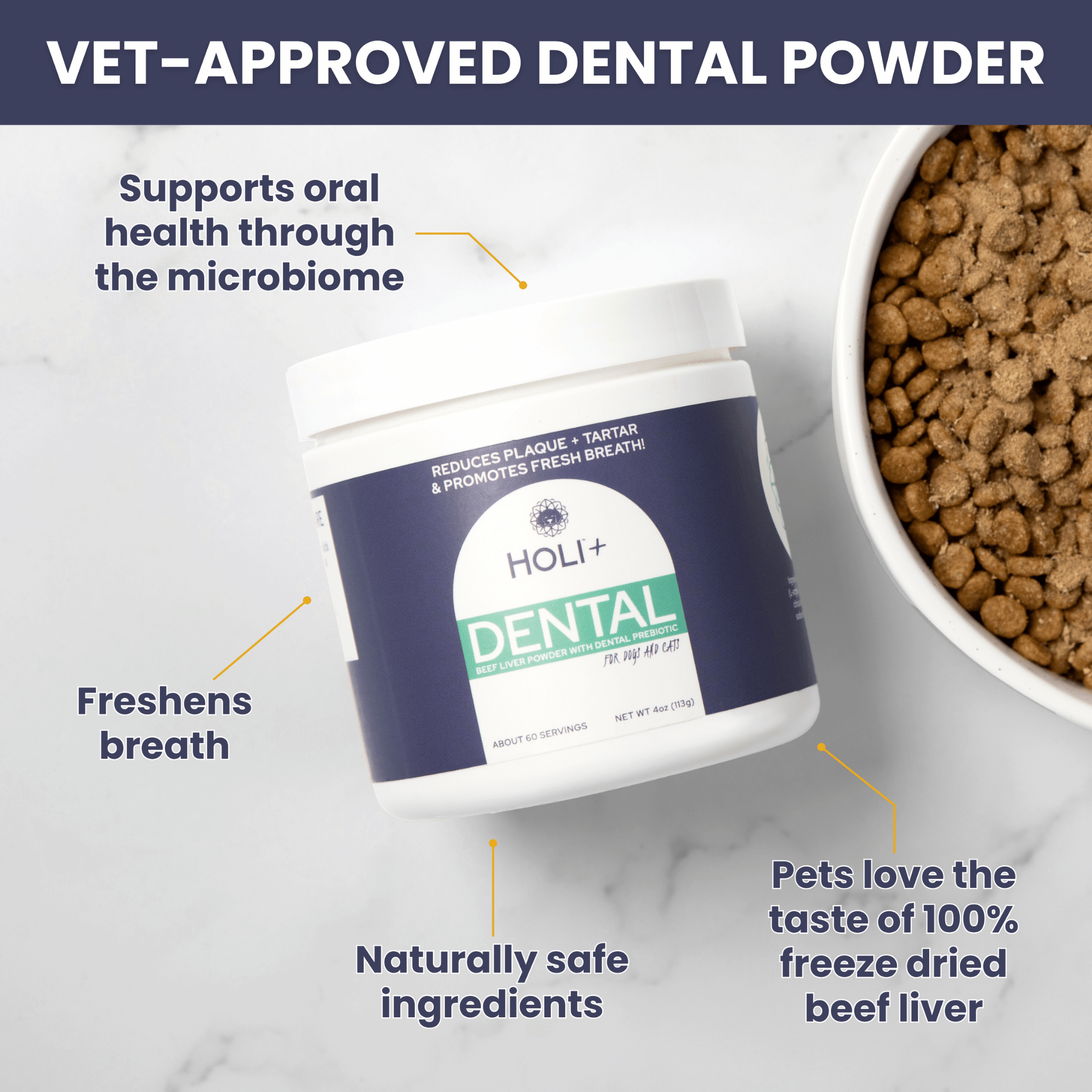 Dental Health Topper for Dogs – with Protektin44™ Prebiotics