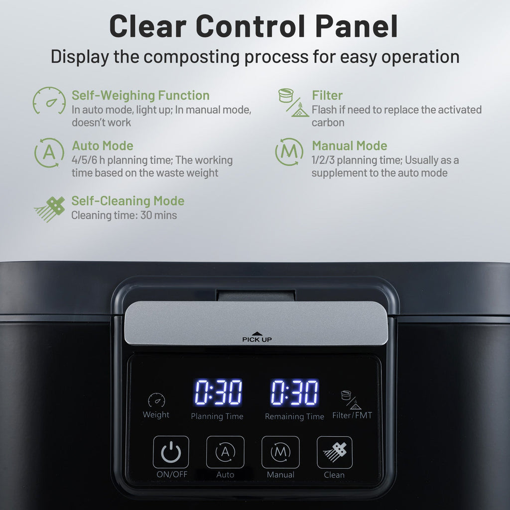 4 L Electric Composter with Lid and LED Display for Kitchen-Black