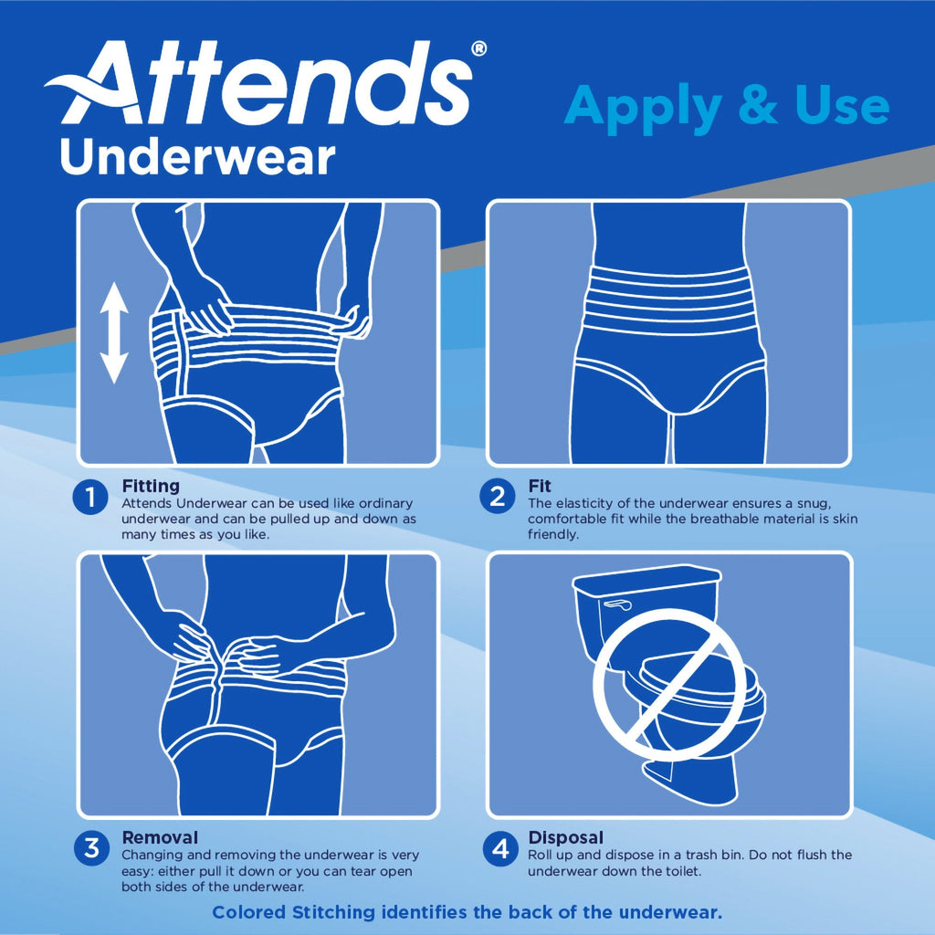 Attends® Care Adult Absorbent Underwear, Heavy Absorbency, X-Large, White APV40100