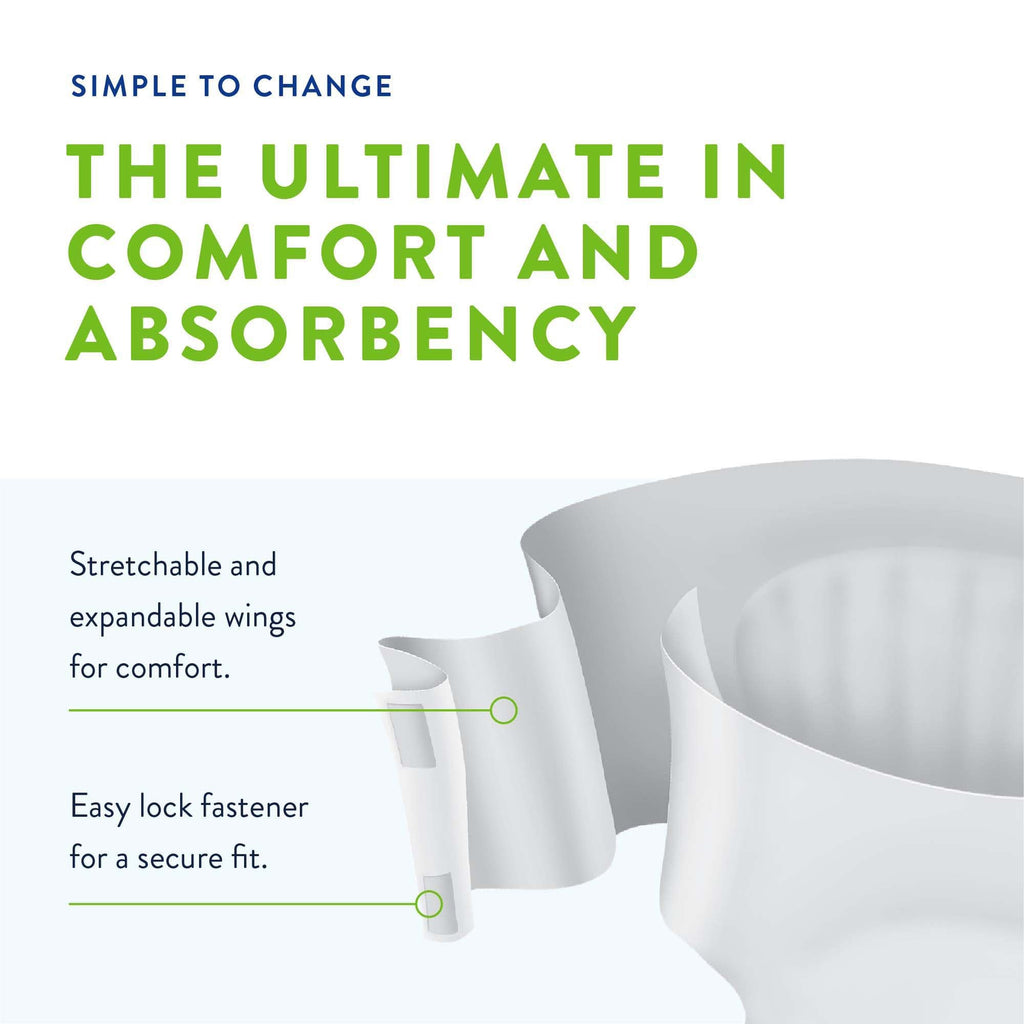 Prevail® Bariatric Ultimate Absorbency Incontinence Brief, Size B PV-094