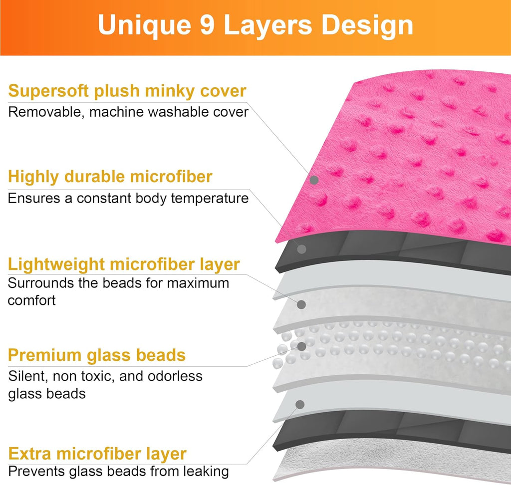 5 Lbs Kids Weighted Blanket with Cover | 36"x48" | 100% Cotton, Glass Beads