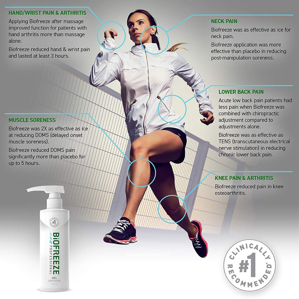 Biofreeze® Professional Pain Relieving Gel, 16-ounce pump bottle RKT3209980