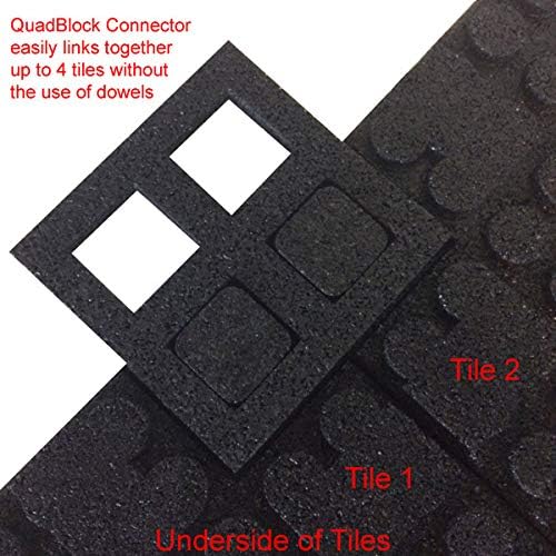 American Floor Mats - Extreme Rubber Gym Tiles - 1 Inch Thick Colorful Rubber Mats - Superior Shock and Sound Absorbing - Solid Black - 2' x 2' Single Mat (Covers 4 Sq Ft)