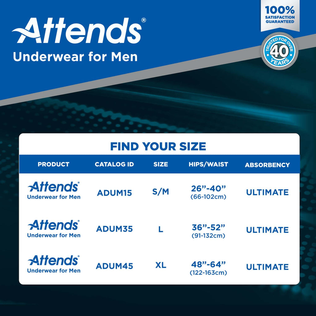 Attends® Discreet Men's Underwear, Level 5, Large ADUM35