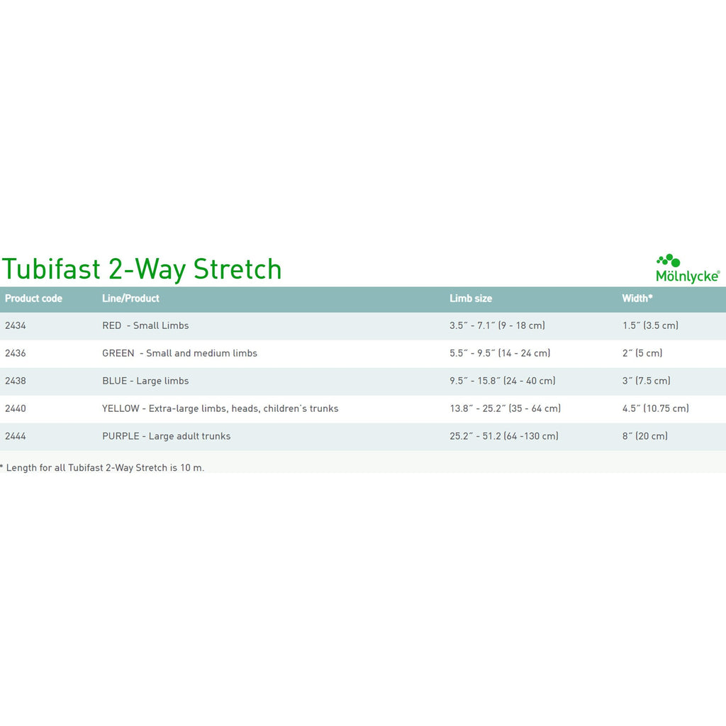 Tubifast® Tubular Bandage, 14 - 24 Centimeter 2436