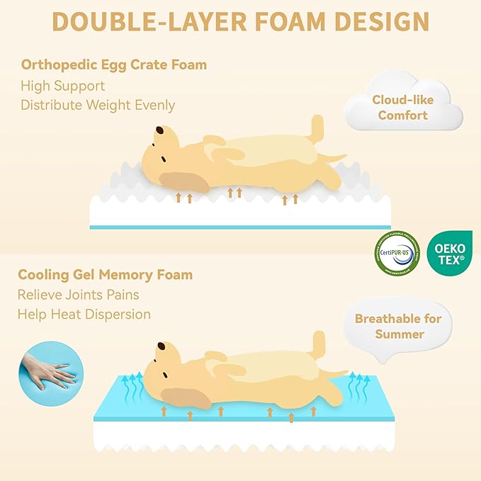 Orthopedic XXL Dog Bed for Extra Large Dogs, Waterproof Memory Foam Dogs Bed with Sides, Egg-Crate Foam and Non-Slip Bottom Big Dog Couch Bed with Washable Removable Cover(XX-large,Navy Blue)
