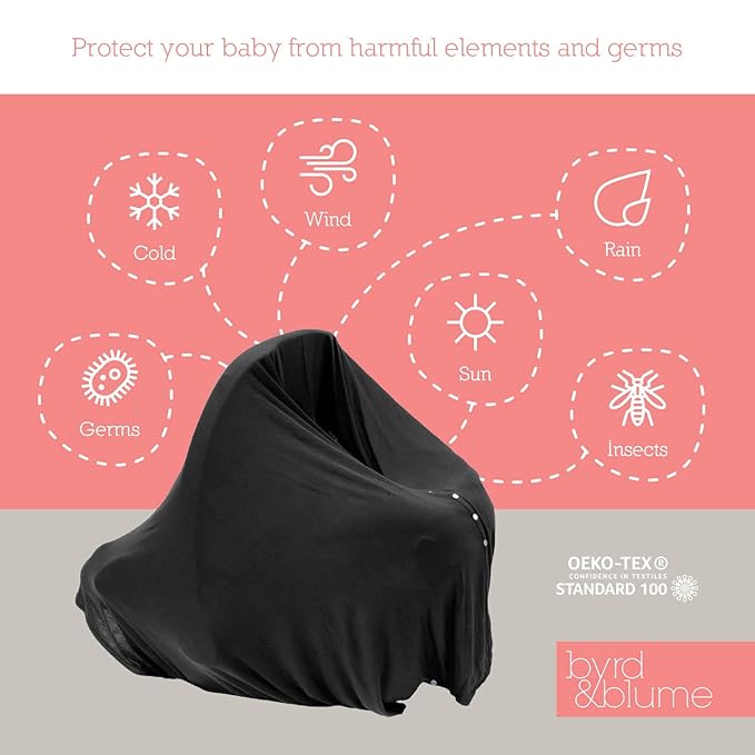 Byrd & Blume Maternity Nursing Cover Breathable Lightweight Breastfeeding Cover Wrap Shawl Scarf Poncho Full 360 (Black, One size)