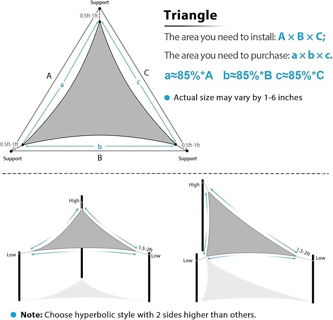 Amagenix Sun Shade Sail 10'X10'X14.1' Curved Edge Outdoor Shade Canopy Light Grey Breathable 95% UV Block Shade Cloth for Patio Garden Backyard (We Make Custom Size)