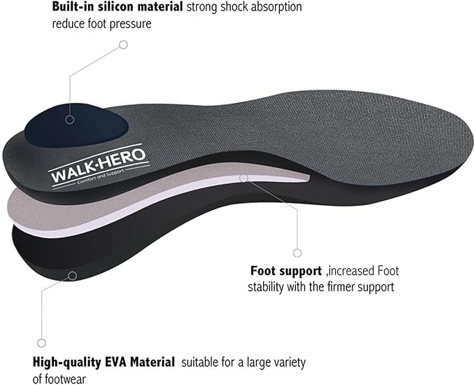 Plantar Fasciitis Feet Insoles Arch Supports Orthotics Inserts Relieve Flat Feet, High Arch (Mens 7-7 1/2 | Womens 9-9 1/2)
