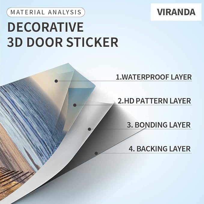 3D Door Stickers - Buddha Statue - Peel & Stick - Waterproof & Washable - Matt Finish - 34.6" x 78.7" - 2 Pieces - White - Oriental Style - Door & Wall - Adults