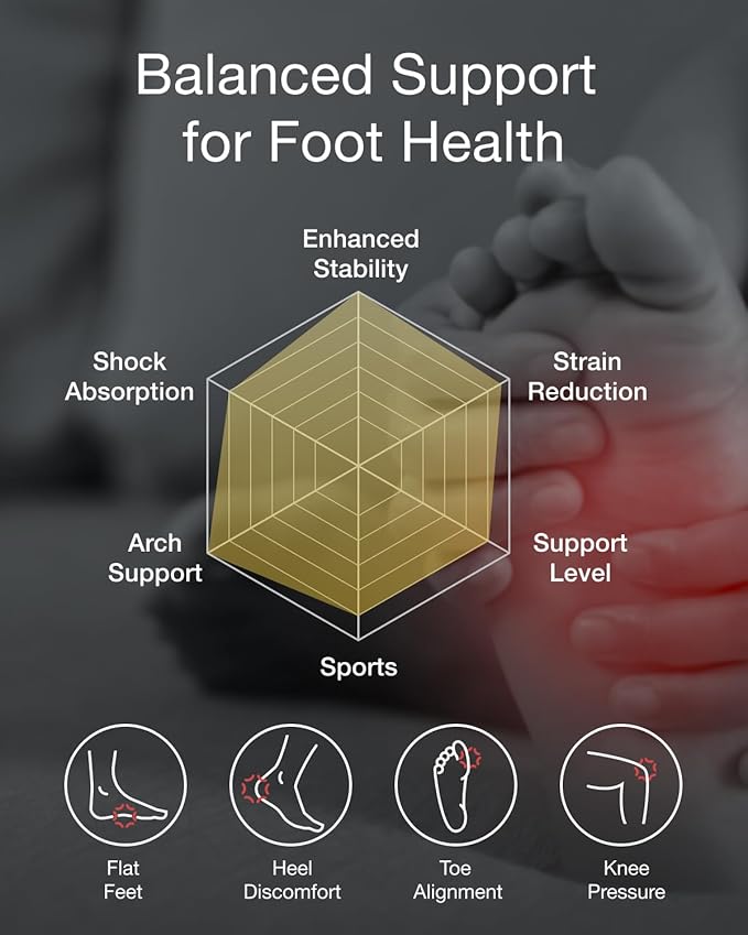 Premium Quality Gel Shoe Insoles from Japan, Shock Absorption, High Arch Support, Walking, Golf Insoles Men, Shoe Inserts Women, Shoe Insoles Women, Shoe Inserts Men, Unisex Sole Inserts, L