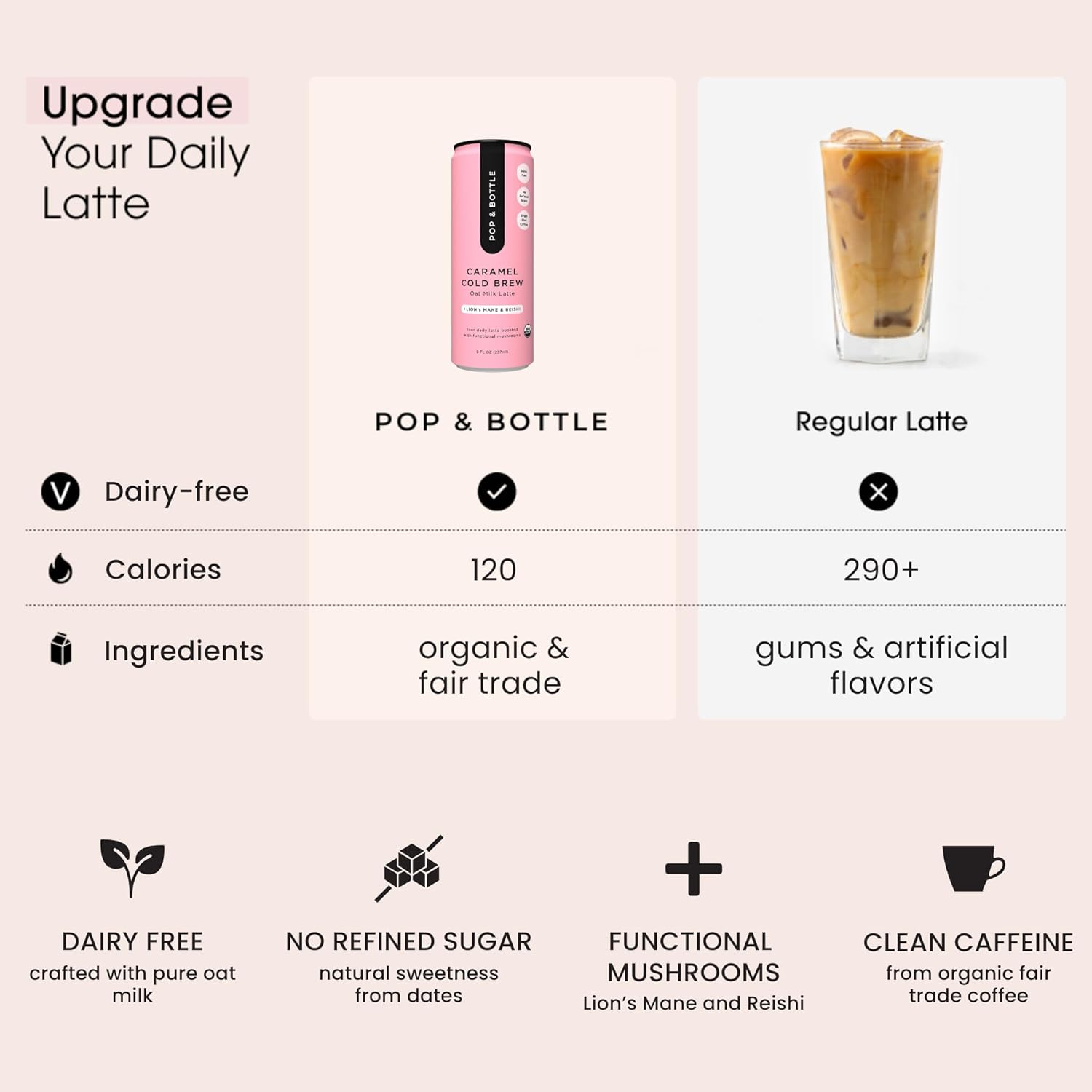 Pop & Bottle Caramel Latte Cold Brew, 8 fl oz, Pack of 12