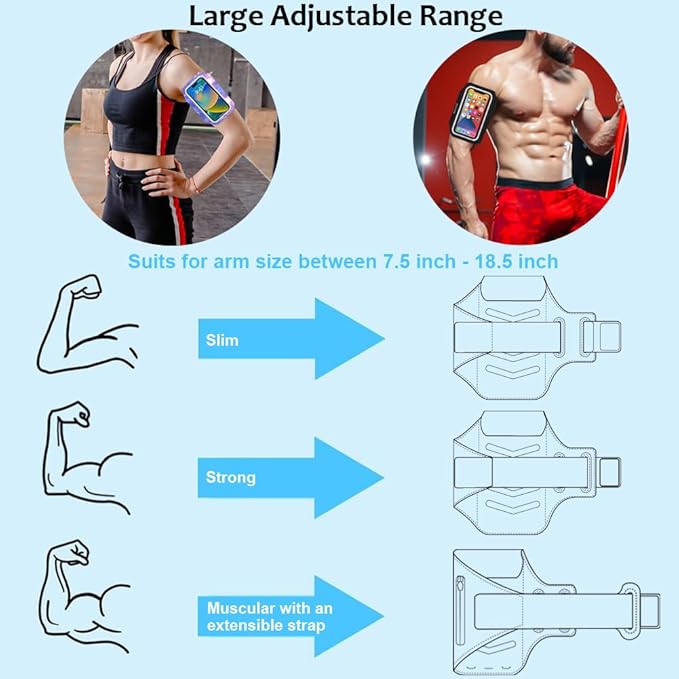 Arm Band for Phone for Running, Phone Holder for Running for iPhone & Samsung Galaxy, Cell Phone Armband Holder for Walking, Gym, Workout, w/Adjustable Strap & Zipper Pocket (Purple-S)