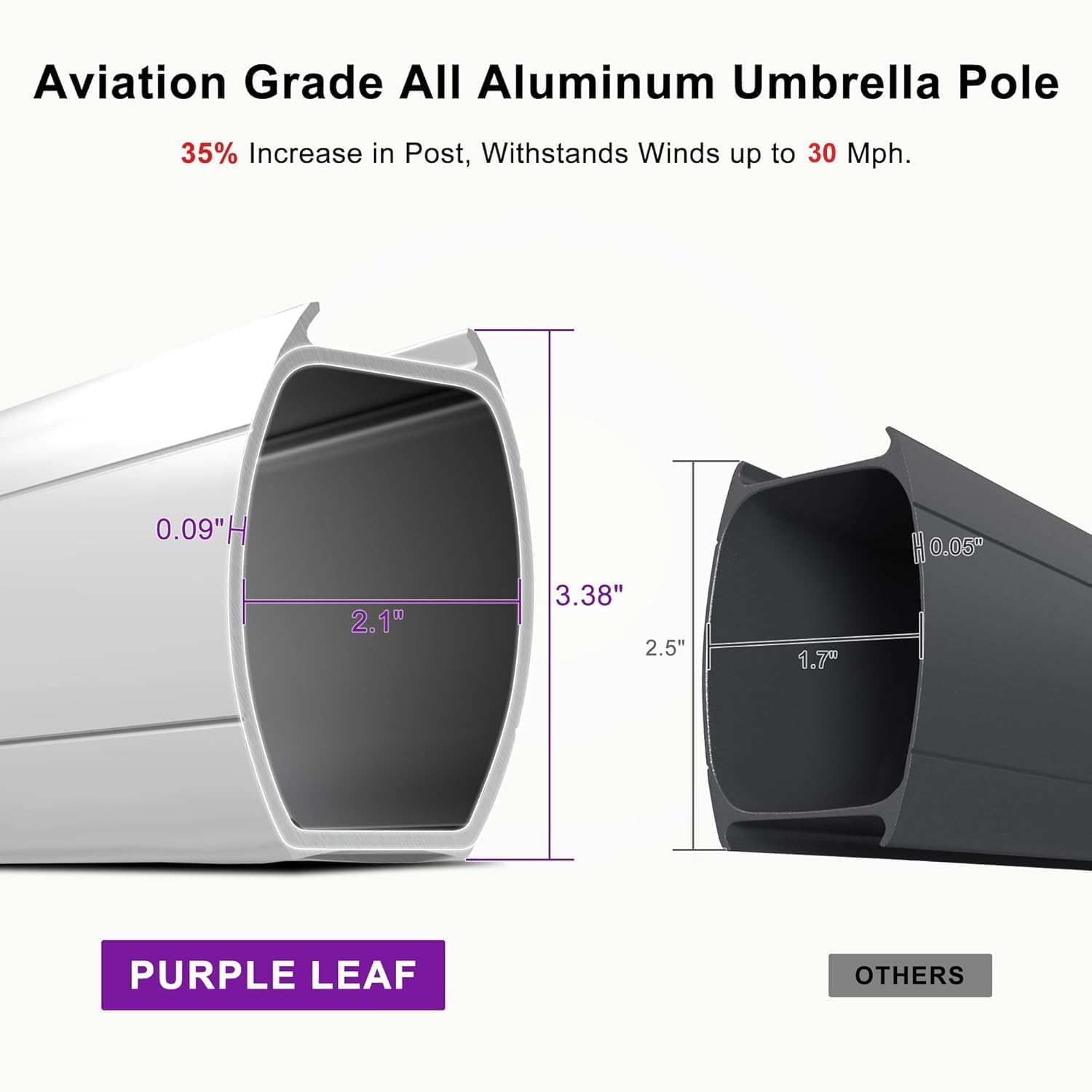 PURPLE LEAF 12 Feet Double Top Round Deluxe Patio Umbrella Offset Hanging Umbrella Outdoor Market Umbrella Garden Umbrella, Black