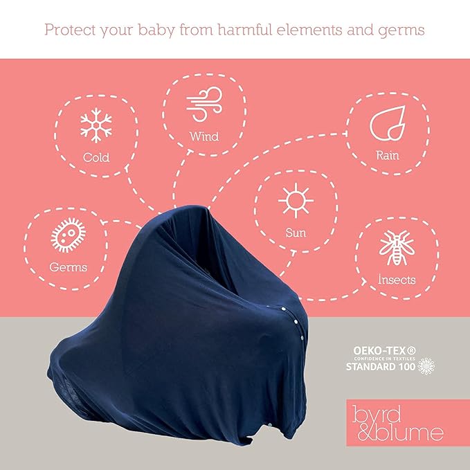Byrd & Blume Maternity Nursing Cover Breathable Lightweight Breastfeeding Cover Wrap Shawl Scarf Poncho Full 360 (Aubergine, One size)