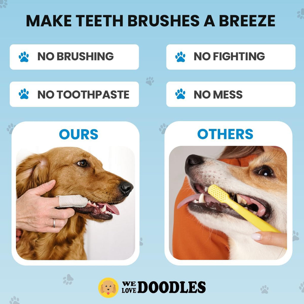 Dog Dental Finger Wipes (100 PCS)