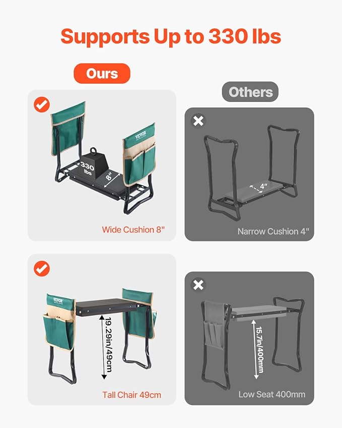 VEVOR Folding Garden Kneeler and Seat Heavy Duty, Widened 8" EVA Foam Pad, Portable Garden Stool with Tool Bags, Gardening Bench to Relieve Knee & Back Pain, Great Gifts for Seniors, Women, Parents