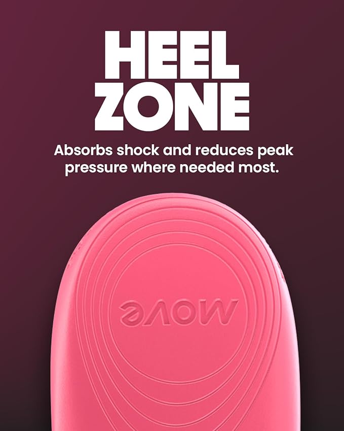 MOVE Baseline - All-Purpose Insoles - Sock Liner - Ultra Thin Shock Absorption - Maximum Freedom of Movement and Energy Return for Cleats, Shoes, Running, Basketball, Baseball (M8-8.5/WM9.5-10)