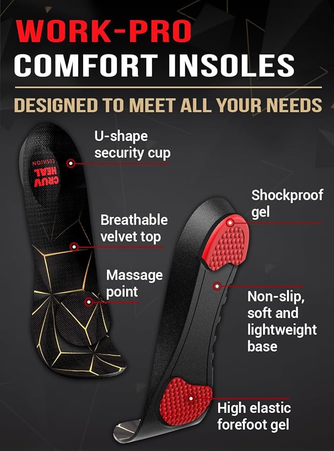 Work Pro Comfort Insoles - Shock Absorption - Low Arch - Cushioning Anti Fatigue Shoe Insert Men Women - Non-Slip - Soft Comfortable Work Boot Insoles - Foot Pain Relief (L, Black)