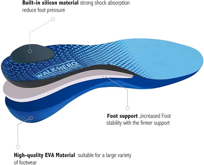Plantar Fasciitis Feet Insoles Arch Supports Orthotics Inserts Relieve Flat Feet, High Arch (Mens 4-4 1/2 | Womens 6-6 1/2)