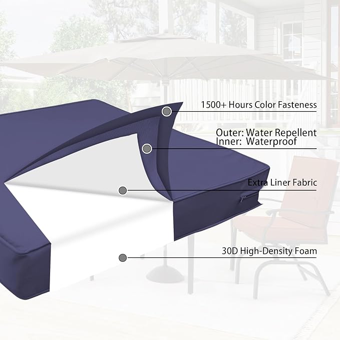 Outdoor Deep Seat Cushion Set 19" x 19", Water Repellent & Fade Resistant Cushion for Patio Furniture, Back & Seat Cushion with Removable Covers for Sofa, Couch, Navy
