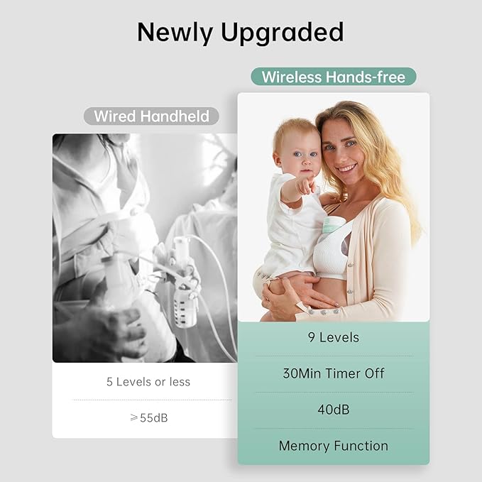 TSRETE Breast Pump, Double Wearable Electric Hands-Free Breast Pumps with 2 Modes, 9 Levels, LCD Display, Memory Function Rechargeable with Massage and Pumping Mode-27mm Flange-Green
