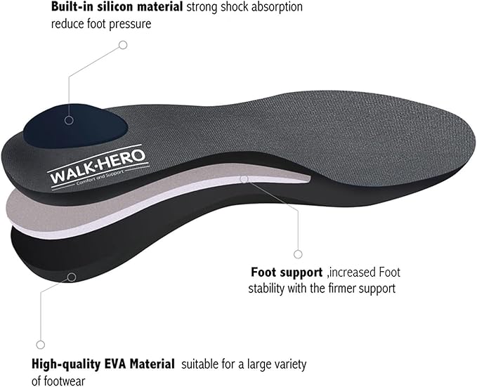 Plantar Fasciitis Feet Insoles Arch Supports Orthotics Inserts Relieve Flat Feet, High Arch (Mens 13-13 1/2)
