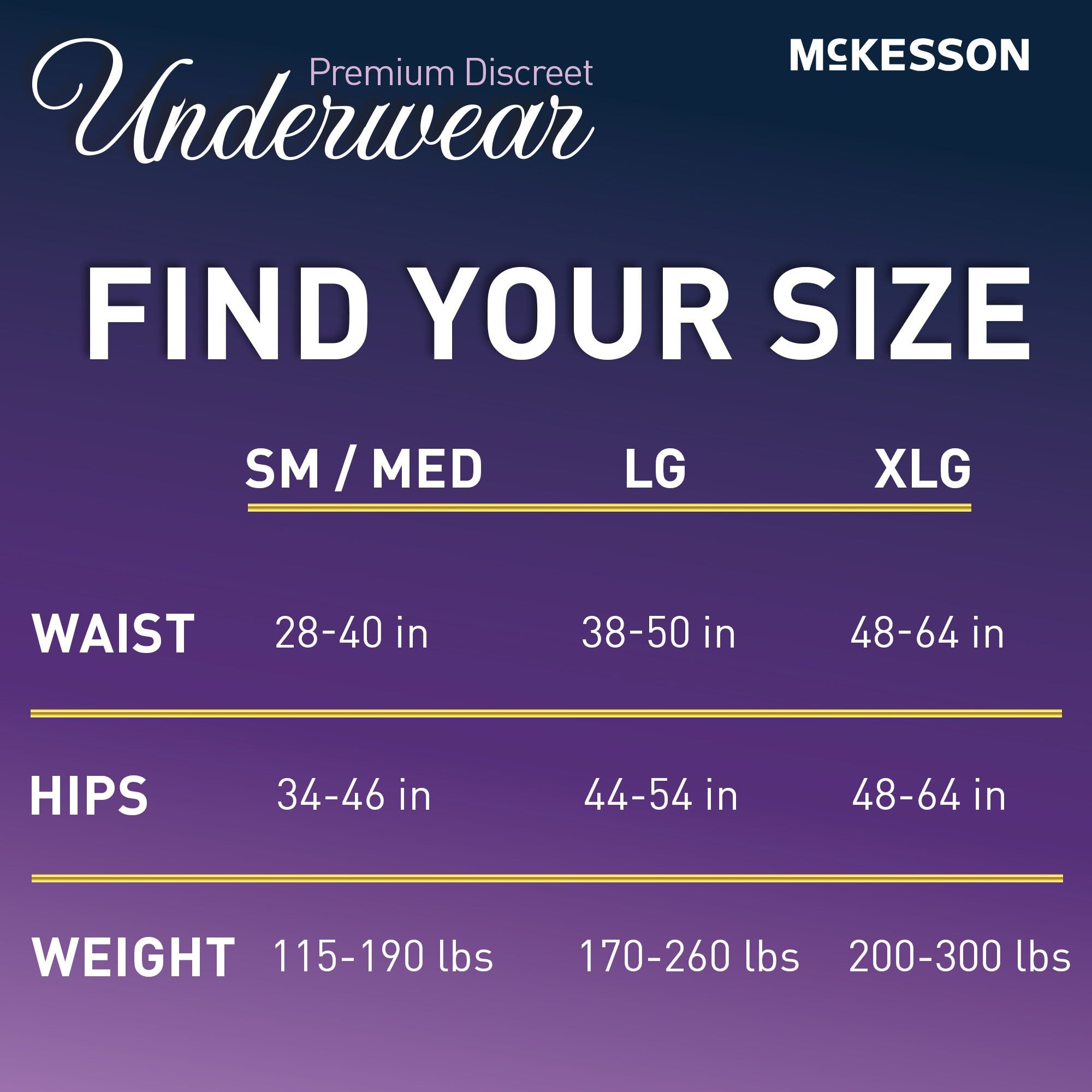 McKesson Premium Discreet Underwear for Women, Heavy Absorbency, Extra-Large UWDS-XLPINK