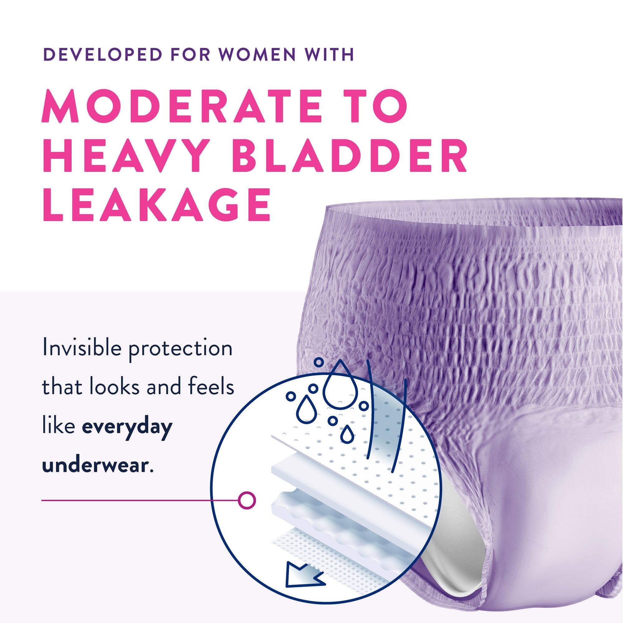 Prevail® Daily Underwear Maximum Absorbent Underwear, Small PWC-511