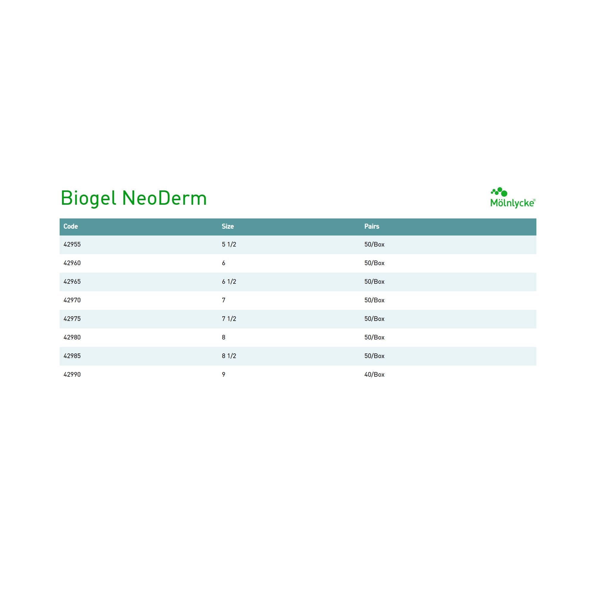 Biogel® NeoDerm® Polychloroprene Surgical Glove, Size 7, Light Brown 42970