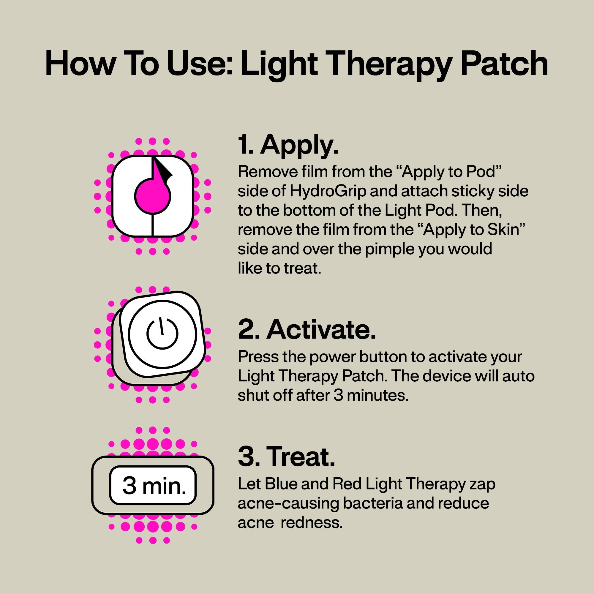 Acne Light Therapy Patch Kit lab ACPOD