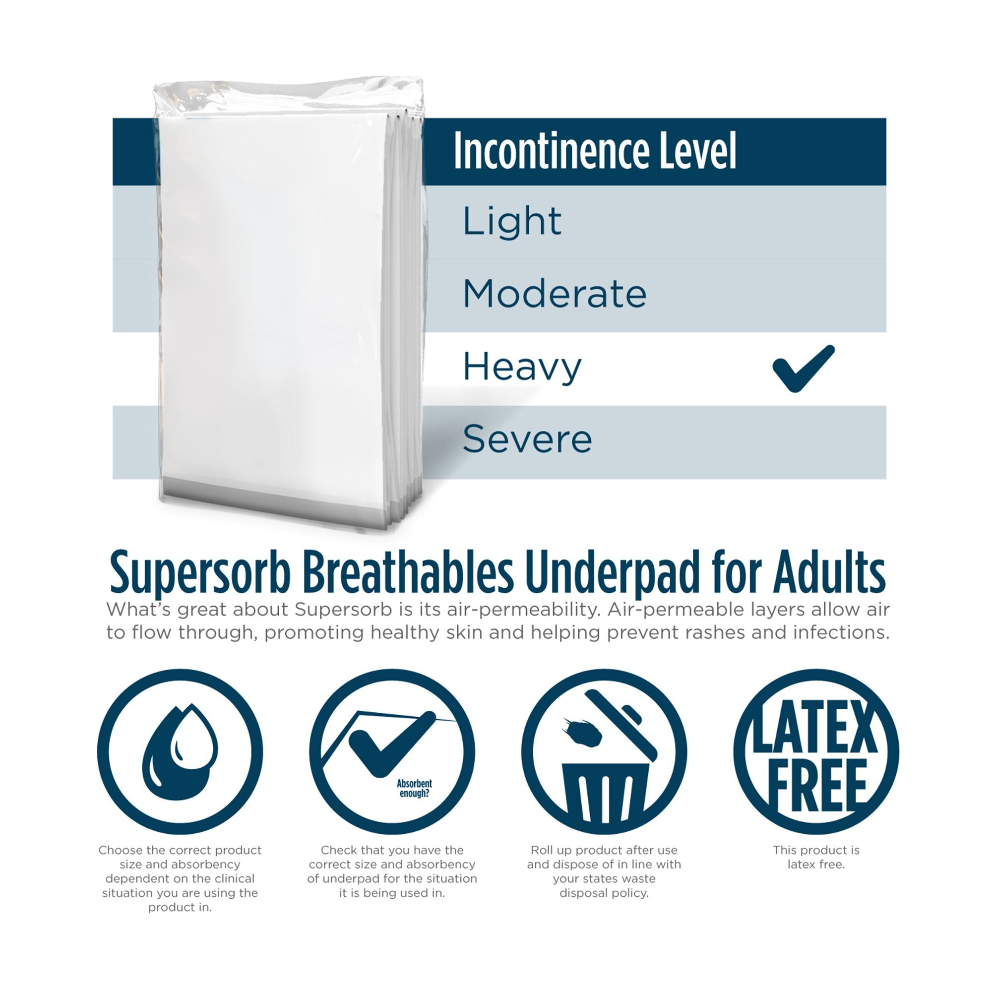 Attends® Supersorb Advanced Premium Underpad, 23 X 36 Inches ASB-2336