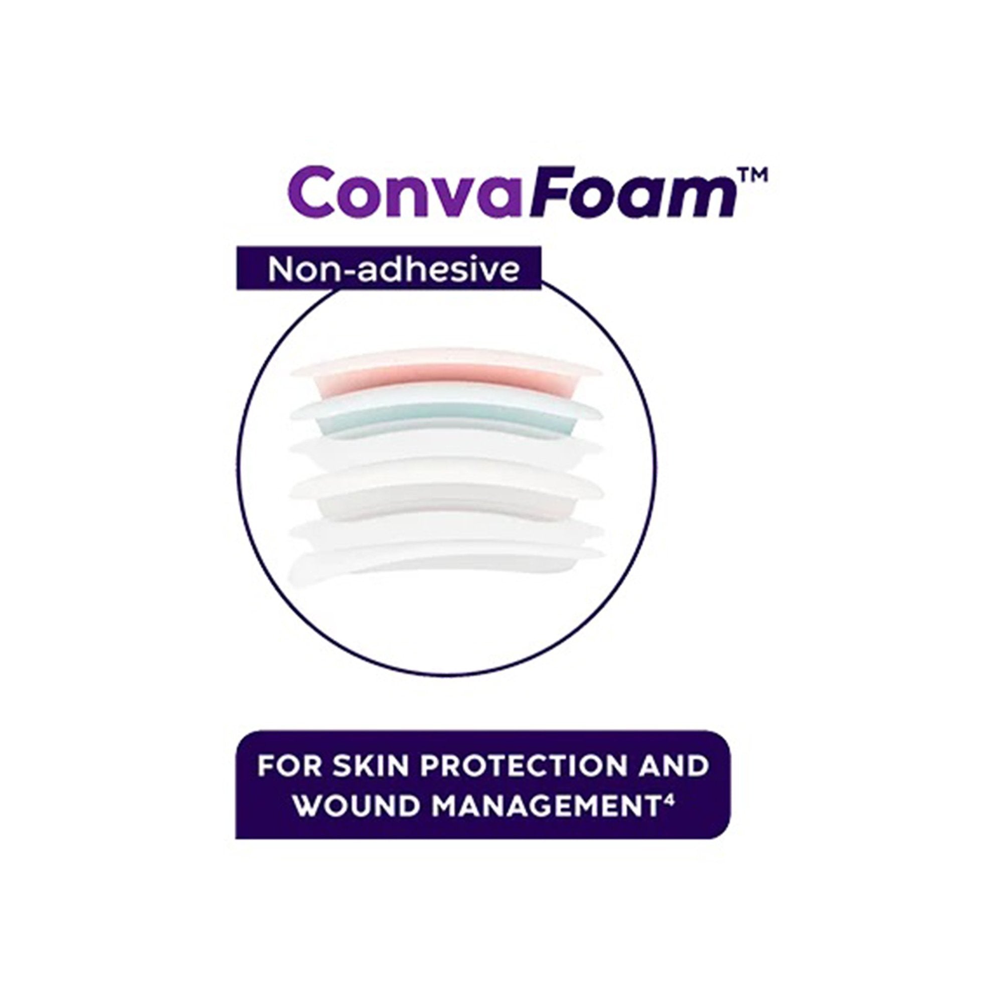 ConvaFoam™ Border Silicone Adhesive Foam Dressing, 5 x 5 Inch 423260