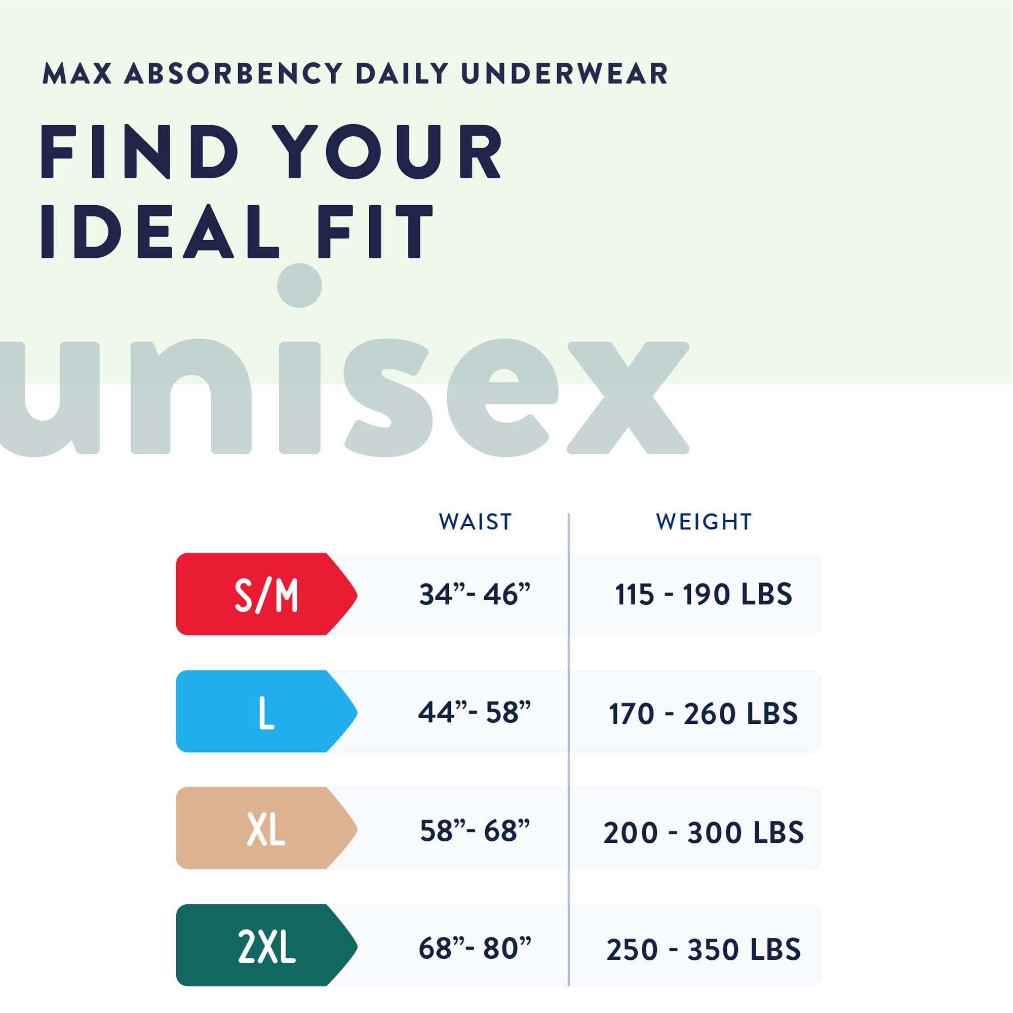 Prevail® Daily Underwear Maximum Absorbent Underwear, 2X-Large PV-517